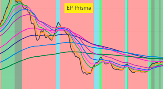 EP Prisma